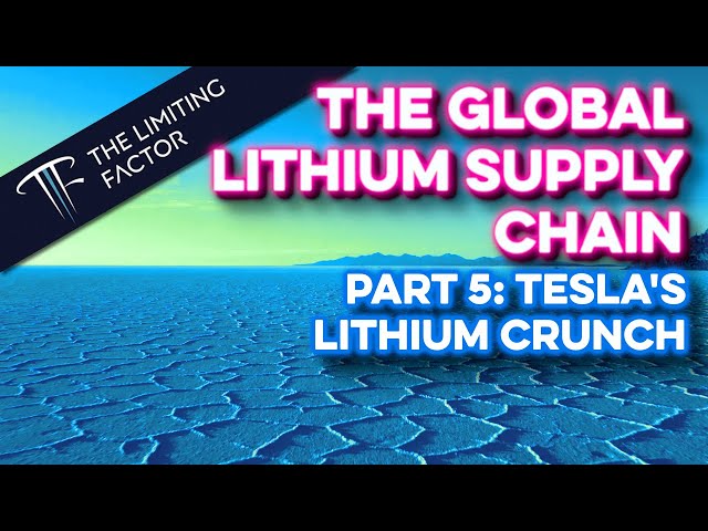 Tesla lithium challenges