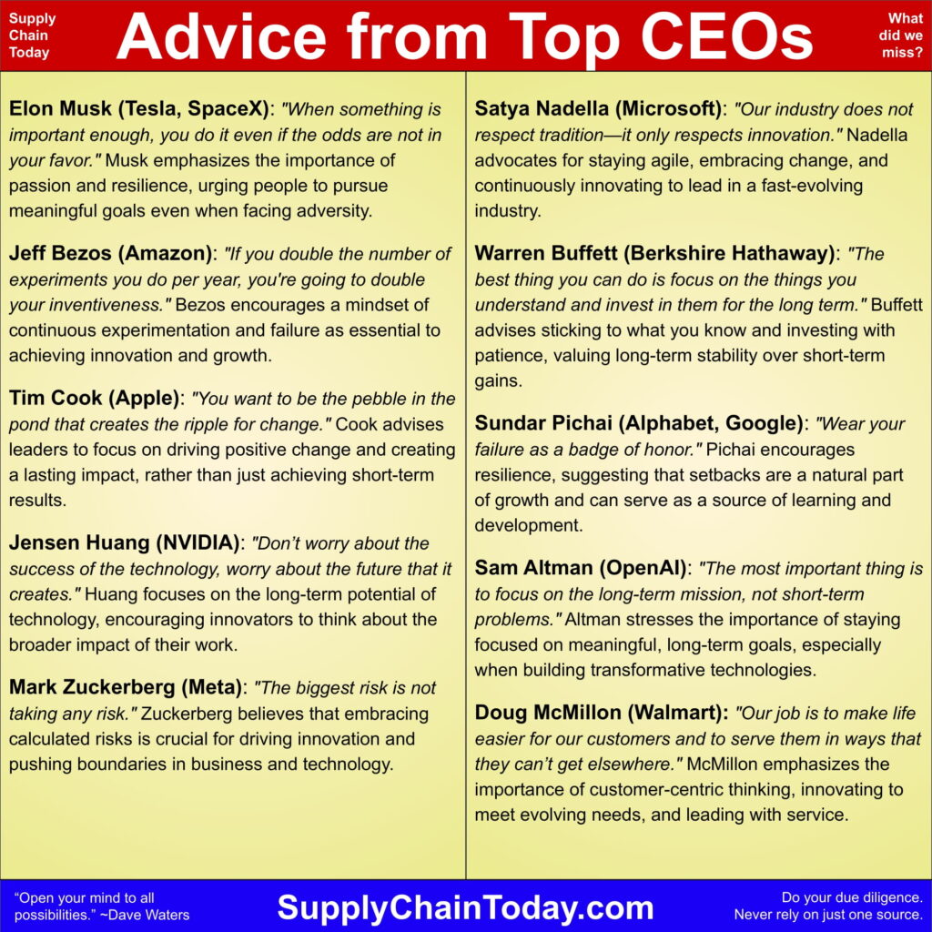 Advice from TOP CEOs: Elon Musk, Jeff Bezos, Tim Cook. -